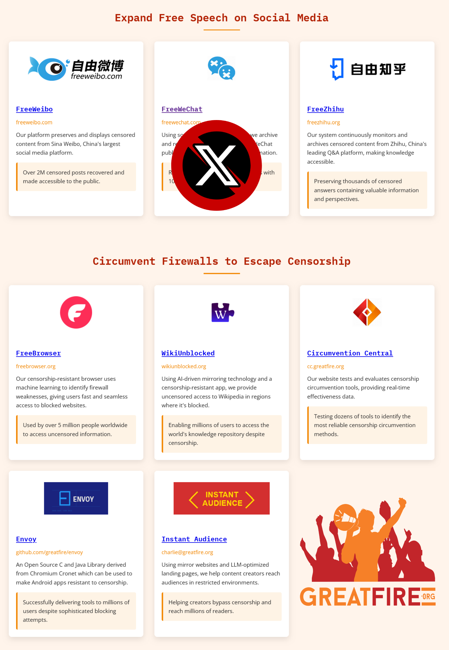 🚫 FreeWeChat : Elon Musk, complice de la censure